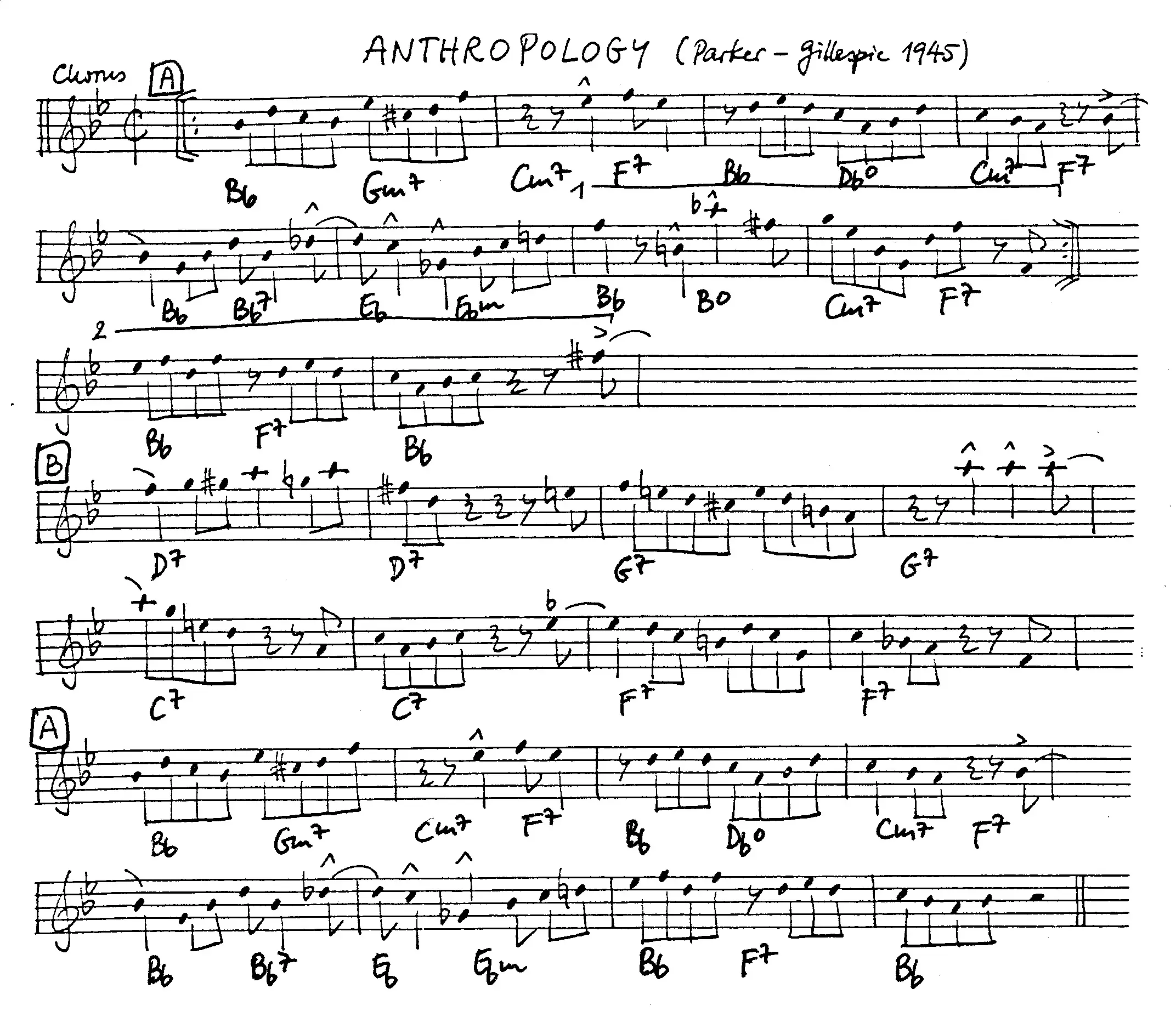 anthropology partition gratuite - Offerte par The Jungle Jazz Band
