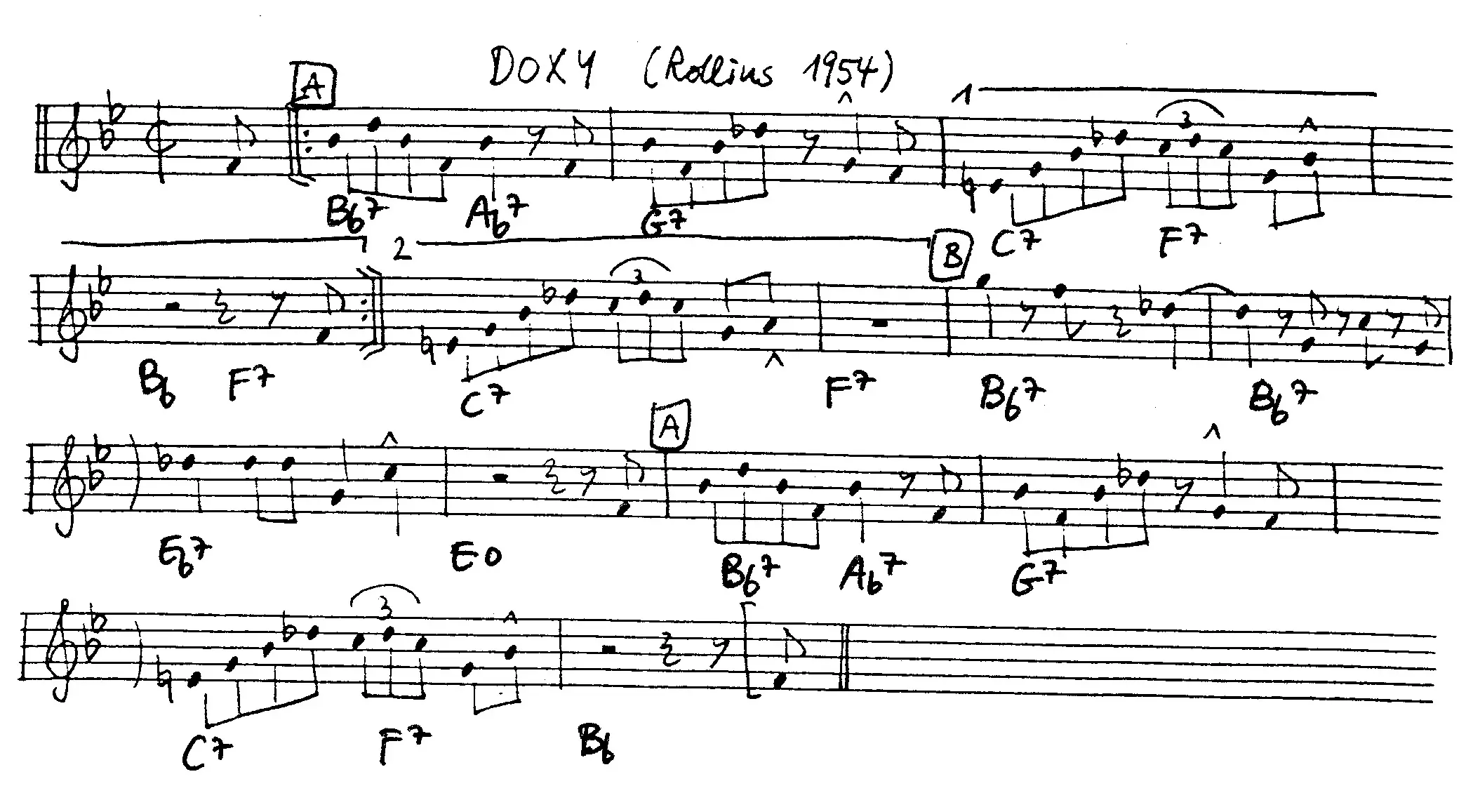 doxy partition gratuite - Offerte par The Jungle Jazz Band