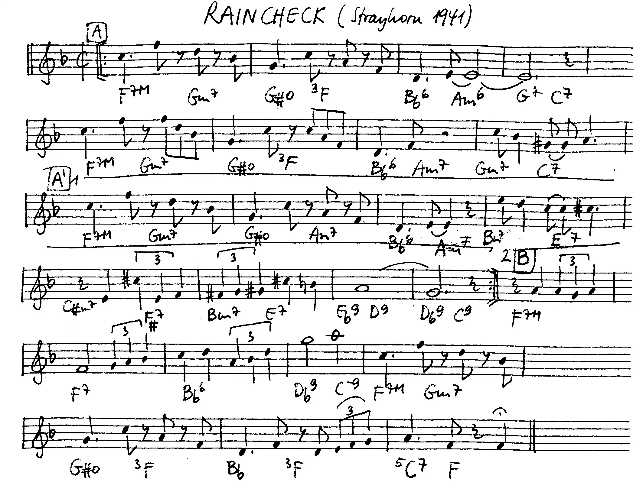 raincheck partition gratuite - Offerte par The Jungle Jazz Band